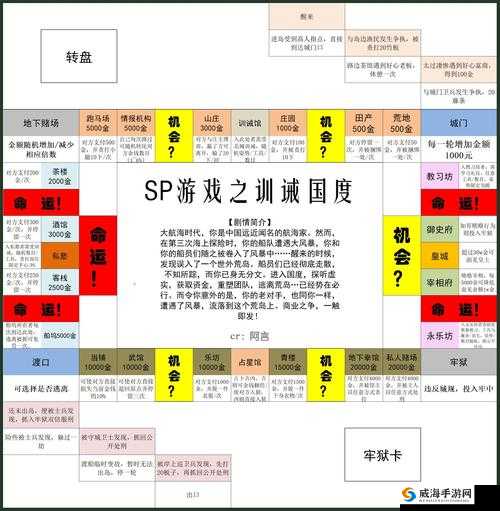 小圈惩罚规则表之具体内容详细说明与解读