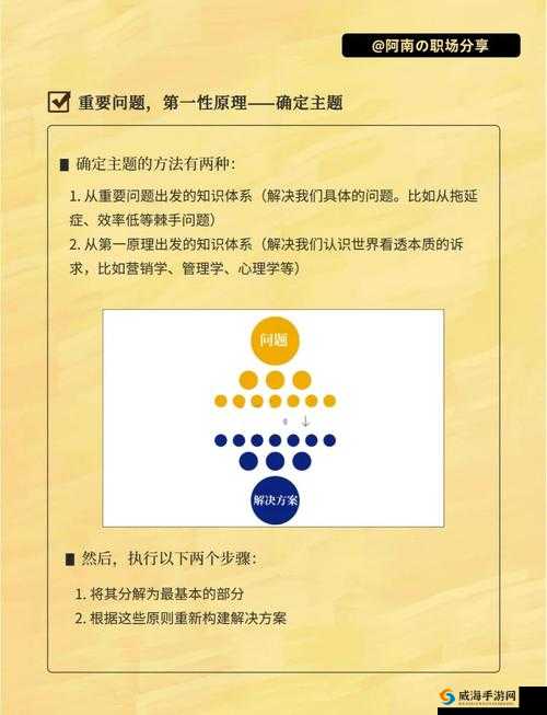 Tom 温馨友情提示 30 秒 MBA：职场进阶的宝贵经验
