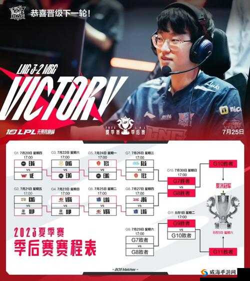 WBG 季后赛形势分析：战队状态与竞争格局解析