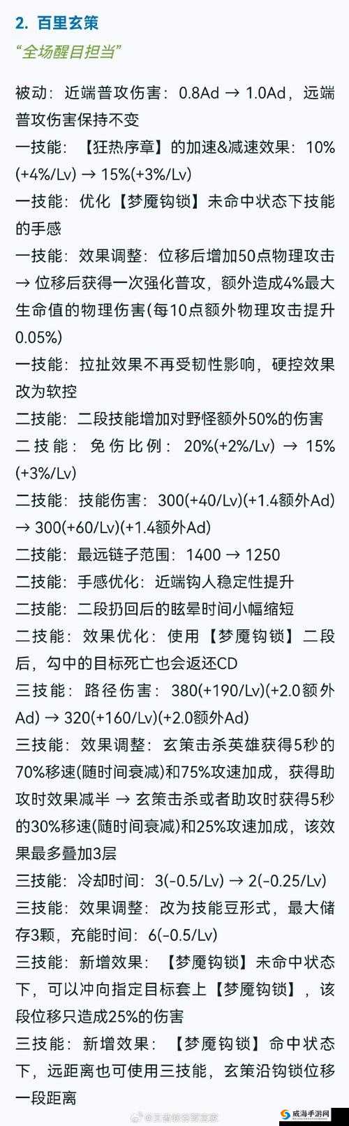 王者荣耀英雄调整与百里玄策体验服削弱分析