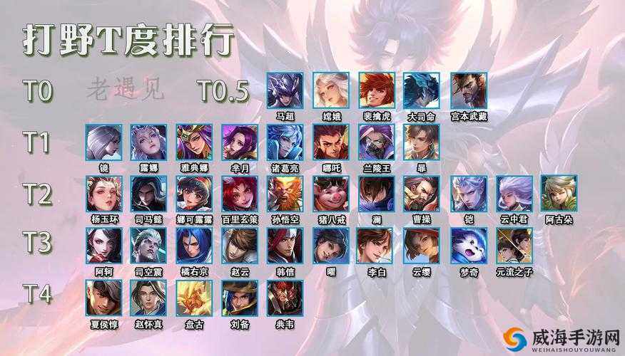 王者荣耀S14赛季，墨子强势登顶，最强英雄诞生