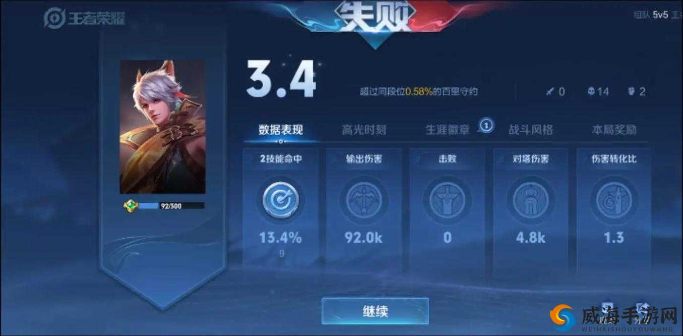 王者荣耀中的英雄胜率变迁，百里玄策登顶与孙悟空的急速下跌