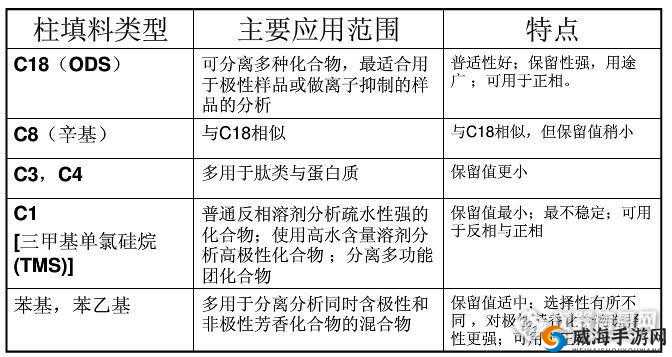 硬糖 1H1VPO 及其相关产品特点与应用领域介绍