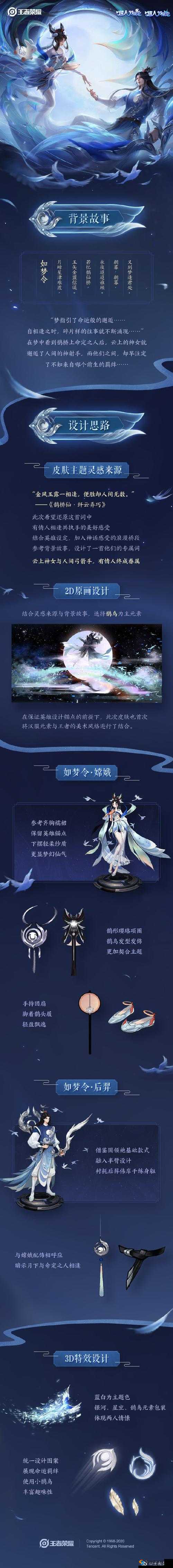 王者荣耀嫦娥的奔月献礼卡片获得方法介绍