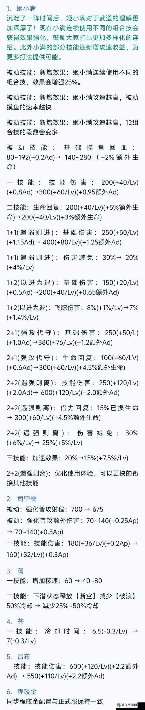 王者荣耀吕布体验服大调整，技能伤害全面升级
