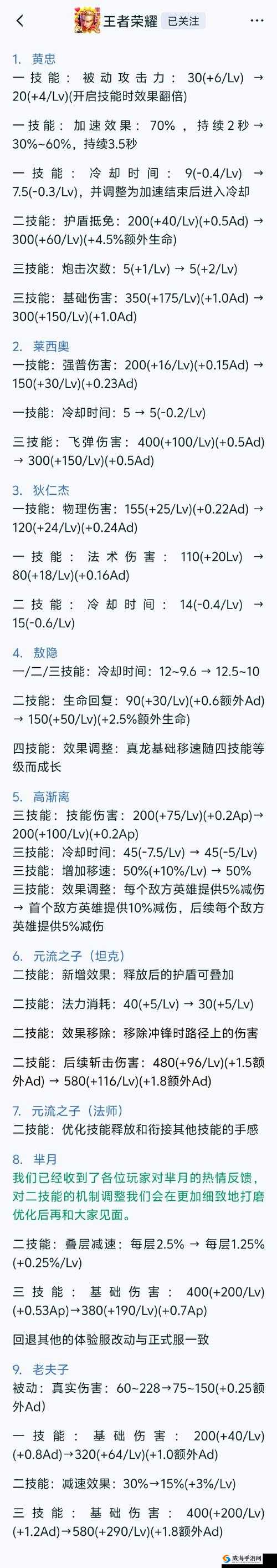 王者荣耀黄忠体验服调整，前期伤害大幅提升