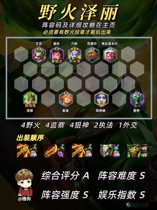 无限战车急冻飞弹好不好用，急冻飞弹解析在资源管理中的重要性及策略