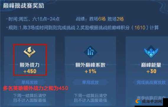 王者荣耀新增人机挑战，挑战成功得丰厚奖励