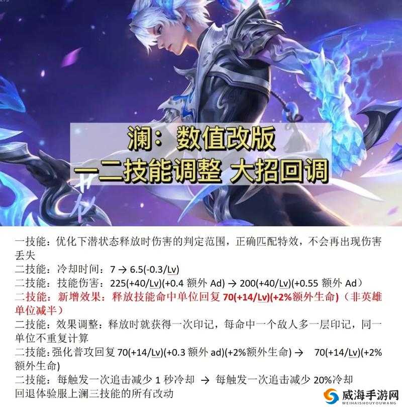 王者荣耀英雄优化大揭秘，超更新前线精彩预览