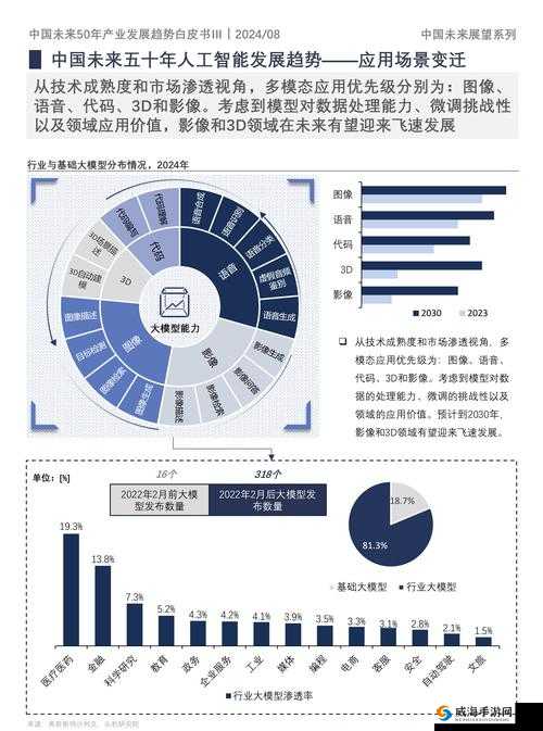 HD2 中国成熟 IPHONE69 引领着智能手机的发展方向：未来创新趋势解析