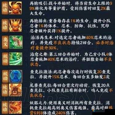 火影忍者OL手游疾风传鸣人技能搭配