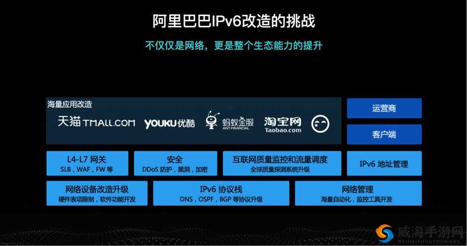 990v6 美版和亚洲版区别大揭秘：你必须知道的事项
