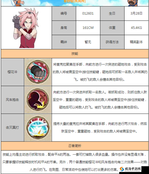 火影忍者OL手游疾风传小樱修行推荐