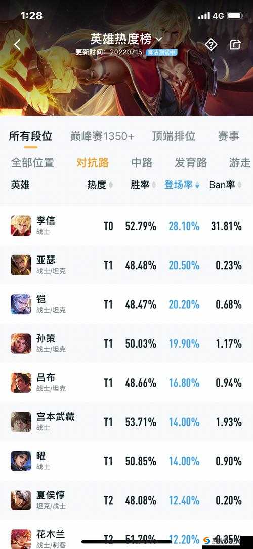 王者荣耀12月11日更新深度解析,李信与王昭君的伤害削弱