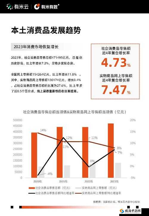 2024 年免费 b 站人口：关于其未来发展趋势及影响的探讨