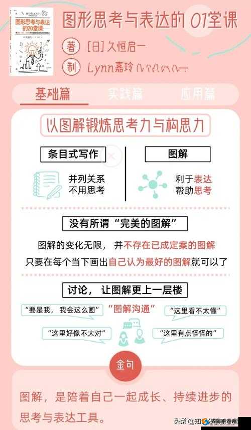 关键词的力量，解锁思考与表达的无限可能