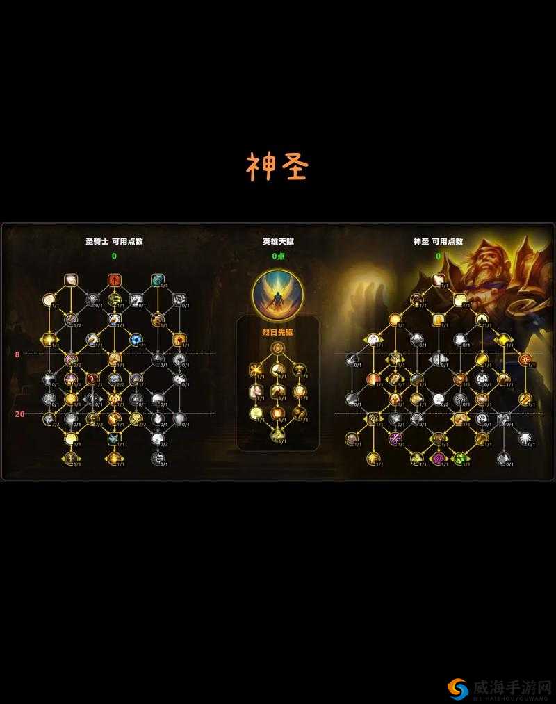 光明勇士骑士天赋加点与属性核心攻略