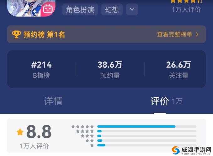 蓝色星原有男角色吗：关于此问题的深入探讨与分析