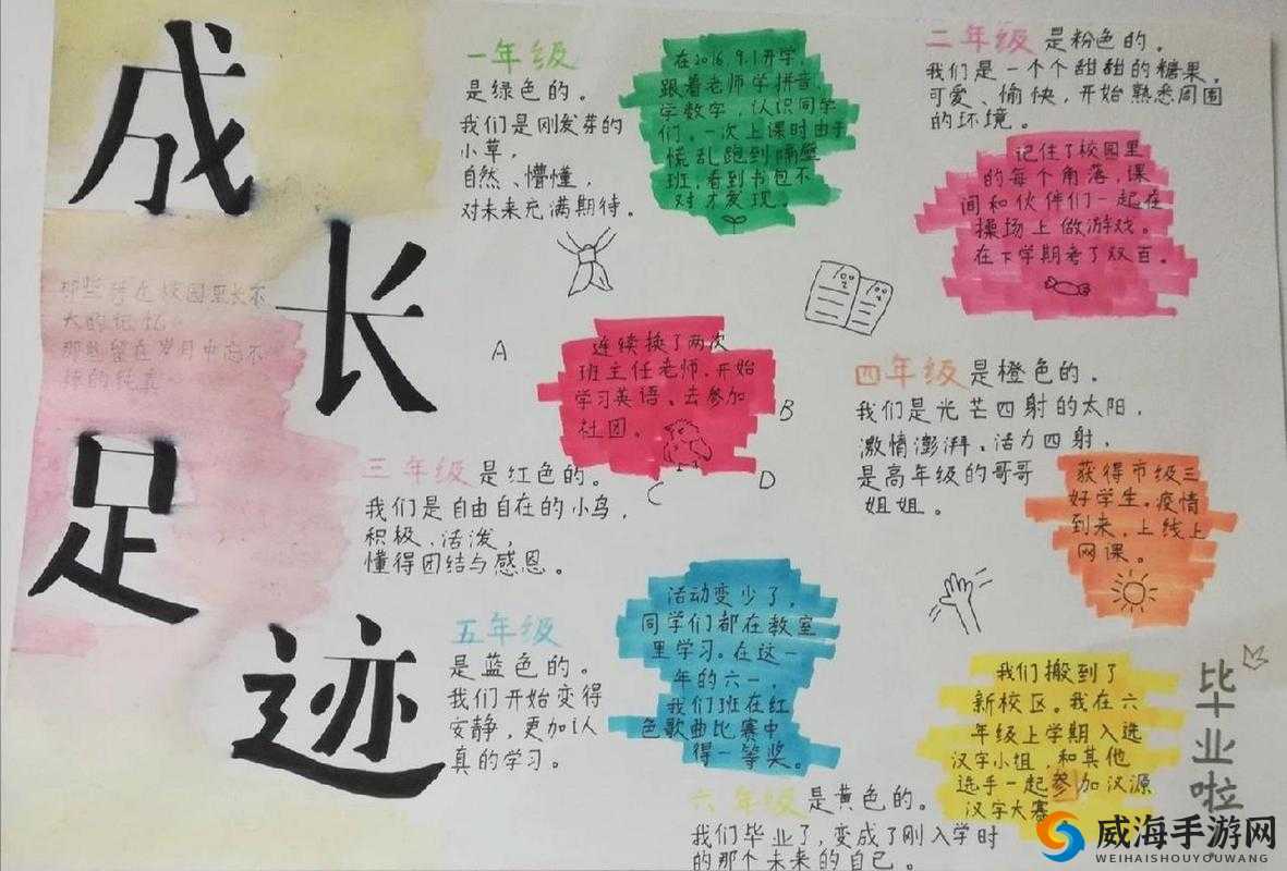 记录校园成长点滴：从青涩到成熟的蜕变历程