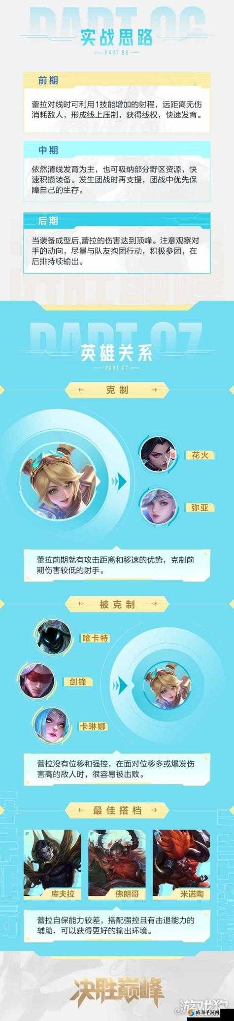 决胜巅峰蕾拉最强出装与铭文搭配推荐全解析