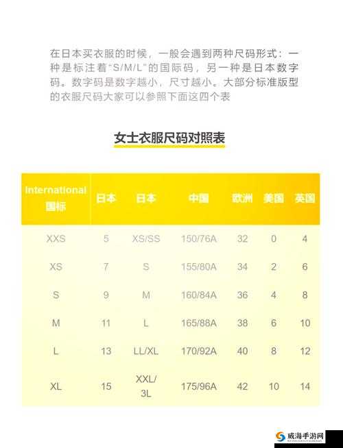 欧洲尺码日本尺码之对比分析及应用探讨
