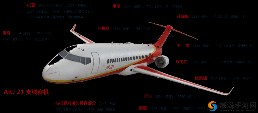 硬铝合金，从现实应用到游戏世界的探索