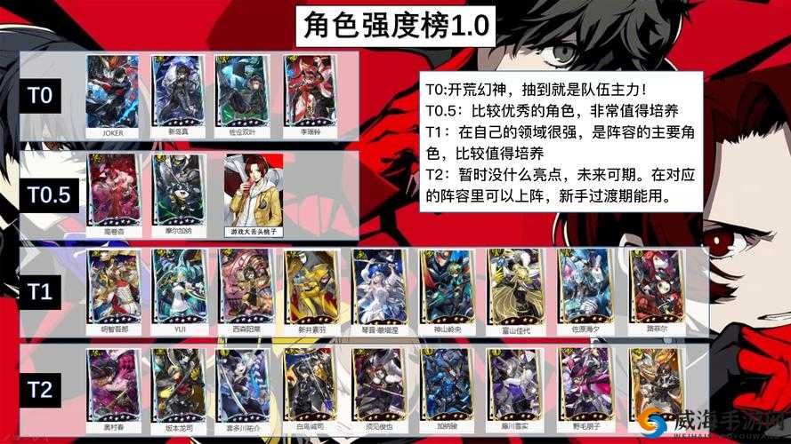 女神异闻录夜幕魅影卡池角色抽取技巧分享全攻略