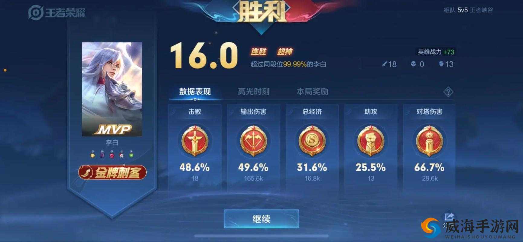 王者荣耀，李白强势归来，胜率上场率双飙升
