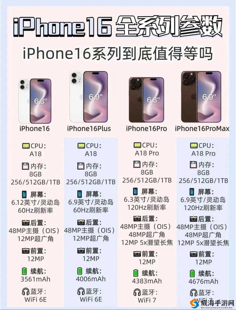 HD2 成熟 IPHONE69：科技与时尚的完美结合