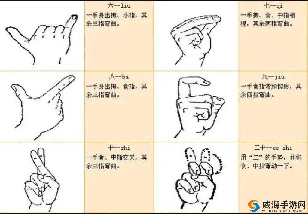 精彩揭秘扣自己的正确手势图 9 个:详细解析与技巧分享