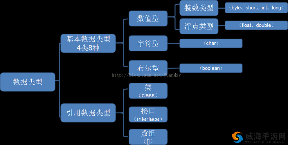 kuaimao8kwxyw2023:一个独特的字符串组合