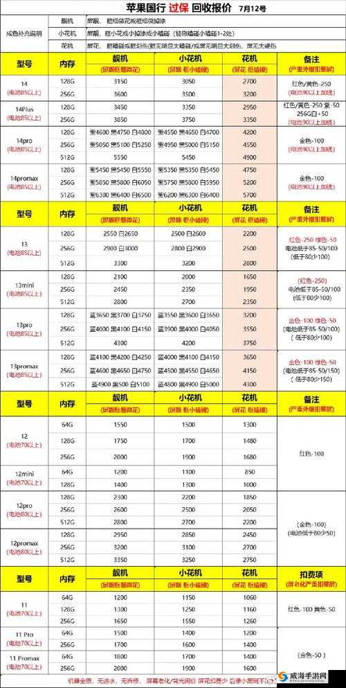 成色好 P31S:专业二手手机交易平台,提供优质二手手机回收、置换服务