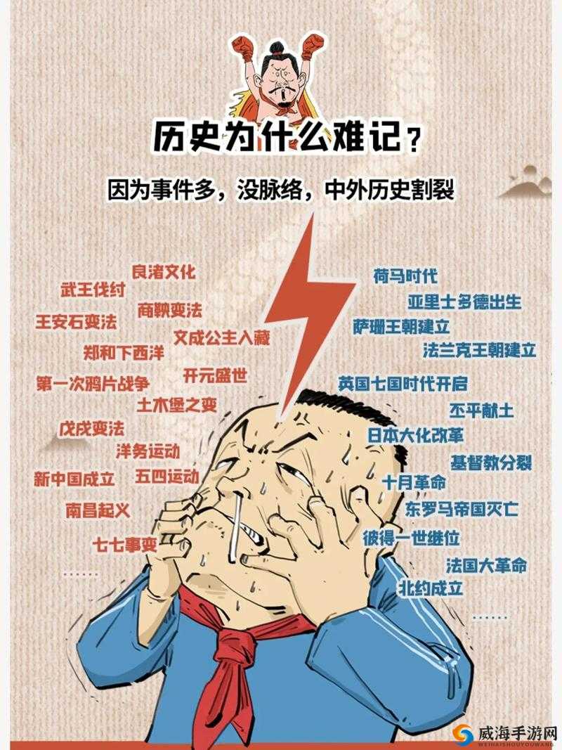 割裂攻城掠地升级三级王朝什么条件：详细解读与全面分析