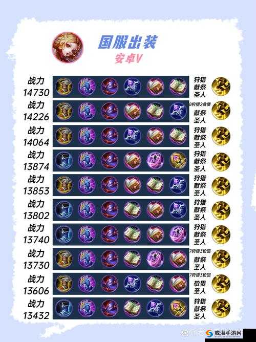 王者荣耀铭文系统升级，全套铭文免费赠送