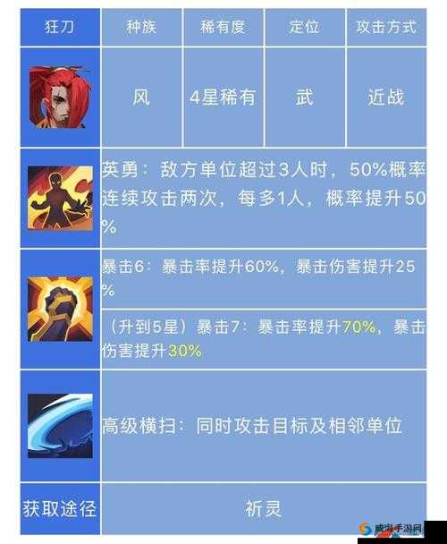 长安幻世绘狂刀深度解析,风系妖灵的暴力美学