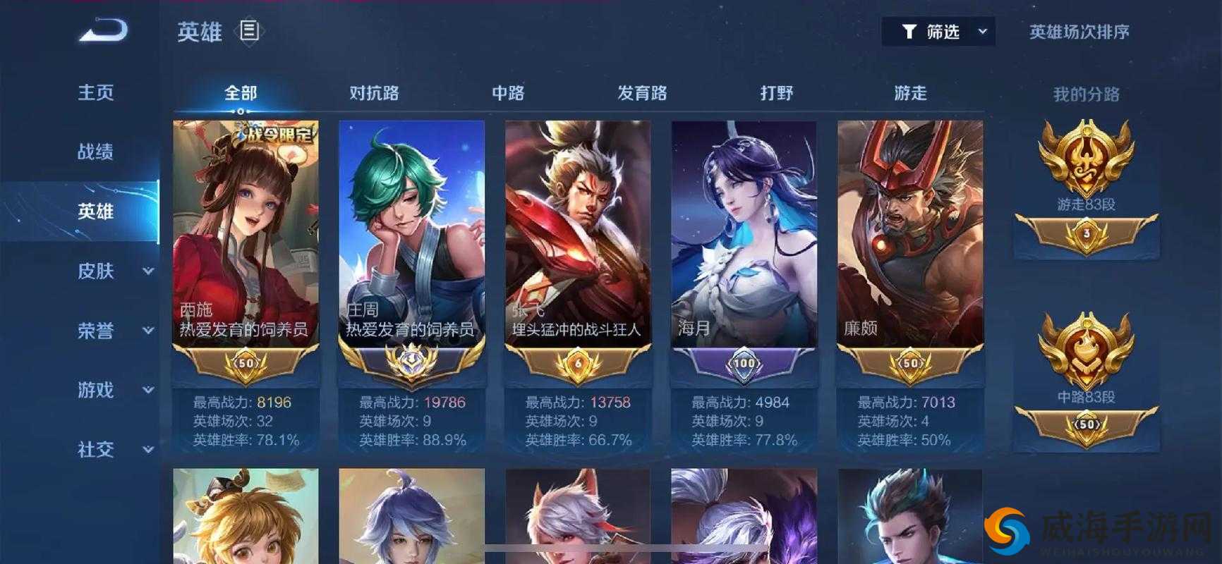 王者荣耀11月强势英雄盘点，庄周加强上榜