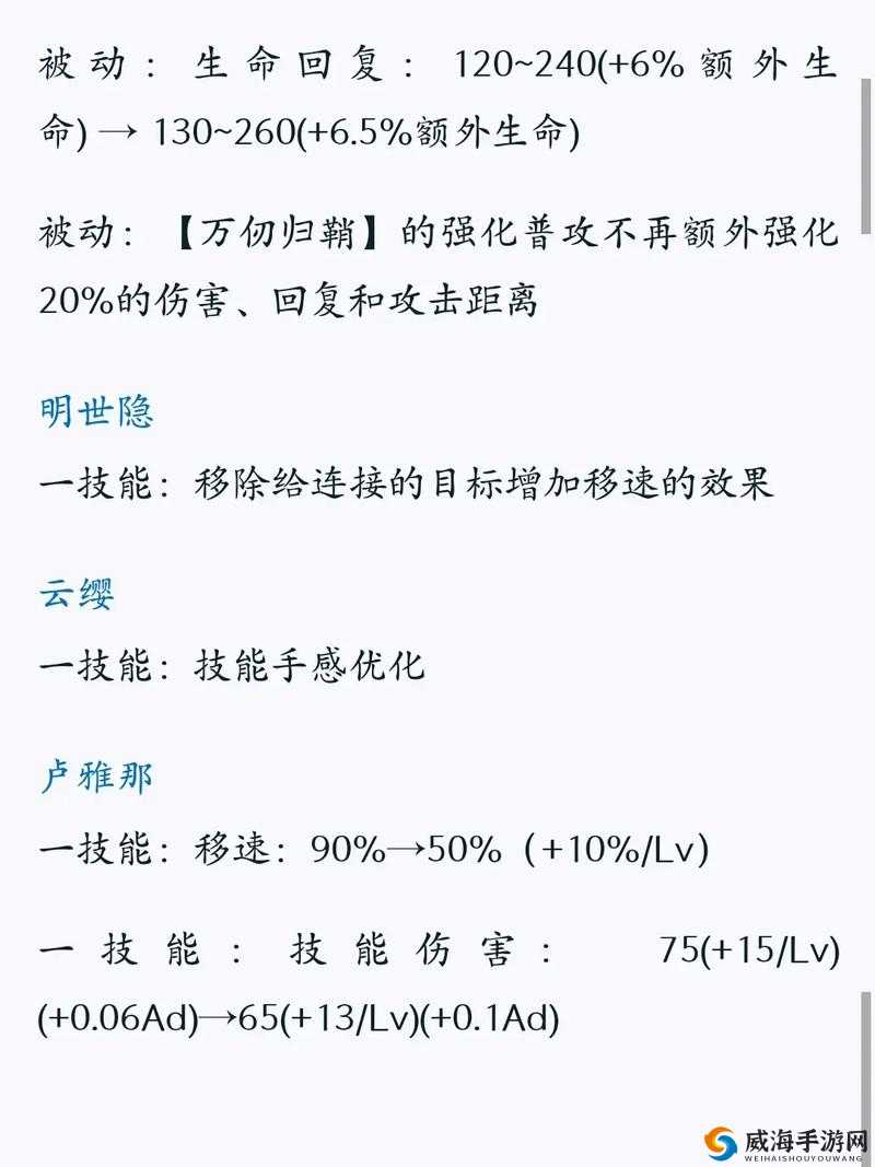 王者荣耀明世隐体验服削弱，一技能攻速加成降低