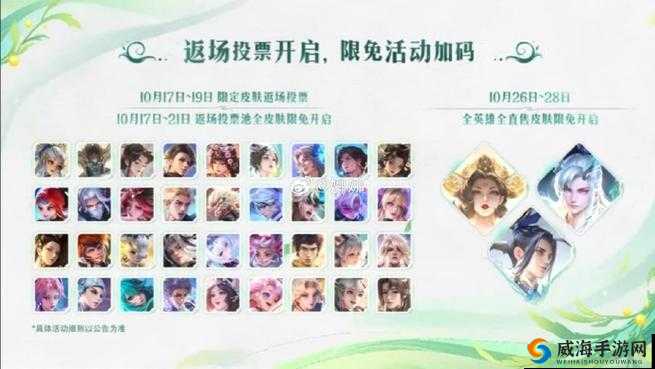 王者荣耀三周年五大庆典活动盘点，登陆就送永久皮肤在游戏资源管理中的重要性及策略