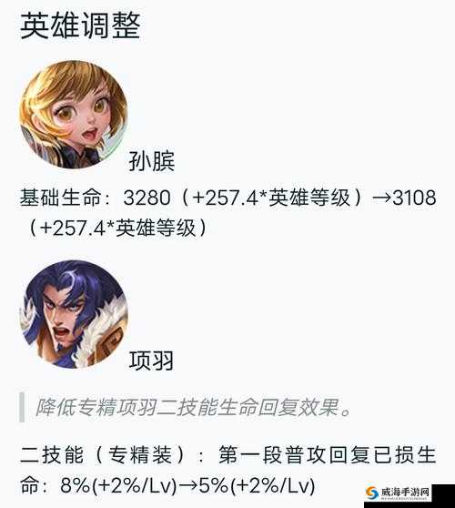 王者荣耀沈梦溪数据一览,上线两天已成热门英雄