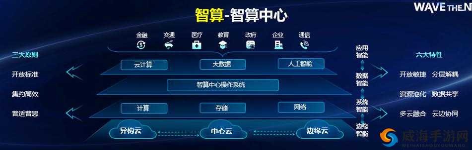 国产日产欧产精品浪潮的隐私保护重要性:守护个人信息安全刻不容缓