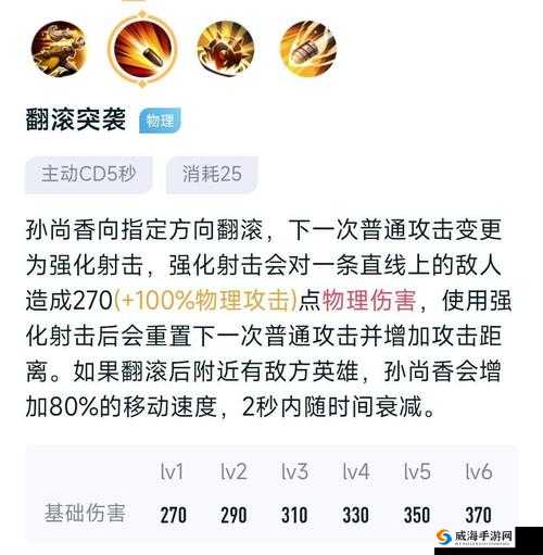 王者荣耀孙尚香体验服加强，一技能蓝耗下调