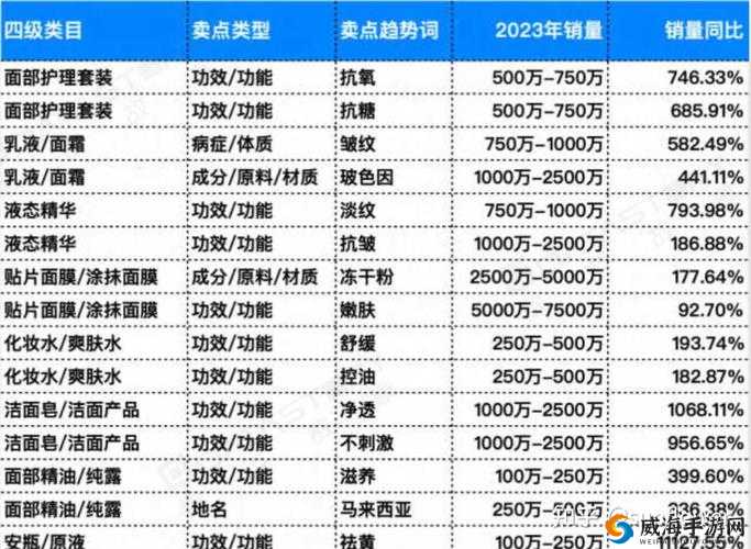 成年人品大全 2024 ：带你领略品质生活的无限可能