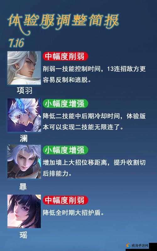 王者荣耀明世隐变相削弱，娜可露露组合能否继续浪？