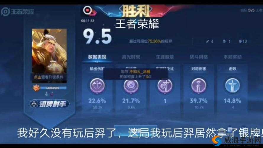 后羿，王者荣耀中的胜率暴涨之谜，第一射手当之无愧