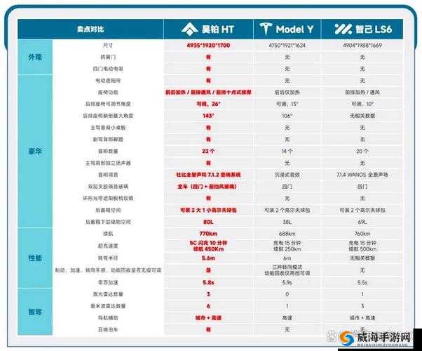 无人区码尺码的制定过程及其背后影响因素分析