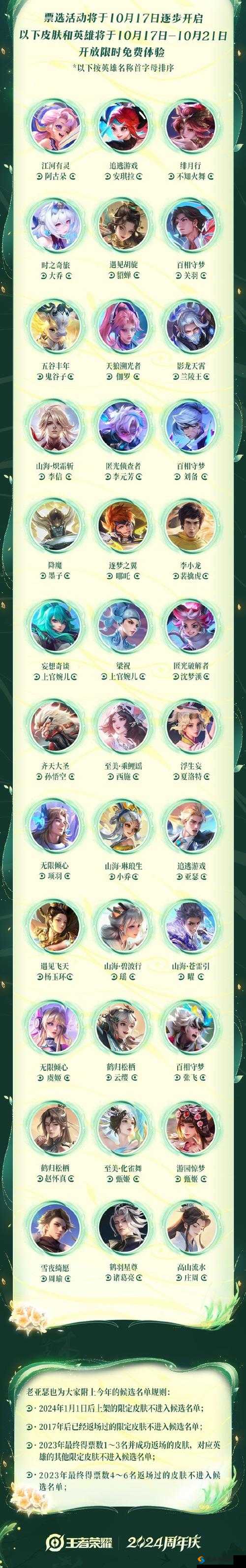 王者荣耀周年庆祝福活动开启，限定特效&皮肤碎片的资源管理艺术