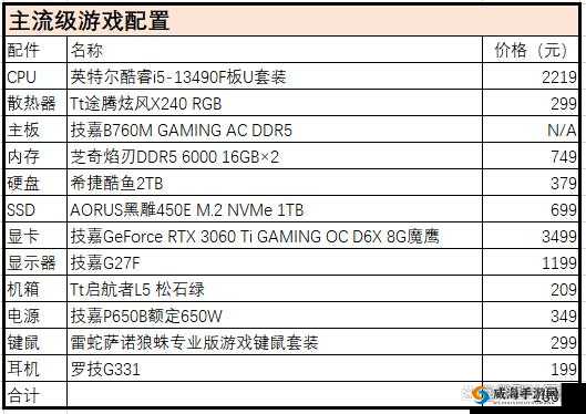 Dungeonborne 游戏配置要求全解析：畅玩必备硬件指南