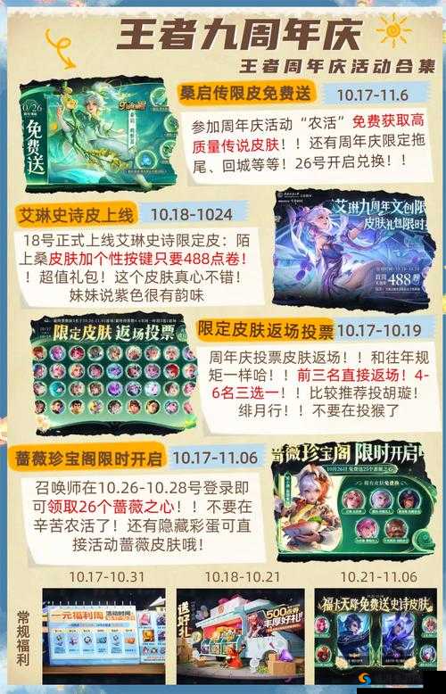 王者荣耀周年庆典，四件套攻略大揭秘！