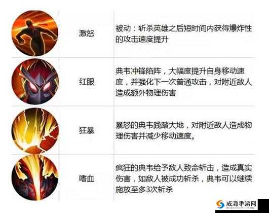 王者荣耀典韦技能伤害调整，是削弱还是重生？