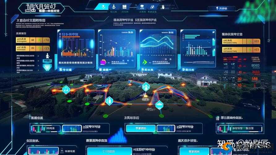 完整系统：实现高效运行与精准管理的关键所在